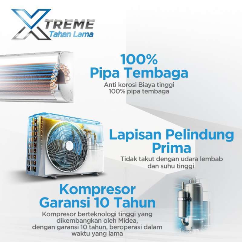 Midea AC Wall Mounted Split Standard Double Gold Fin 1/2 PK - MSFCE-05CRN2X